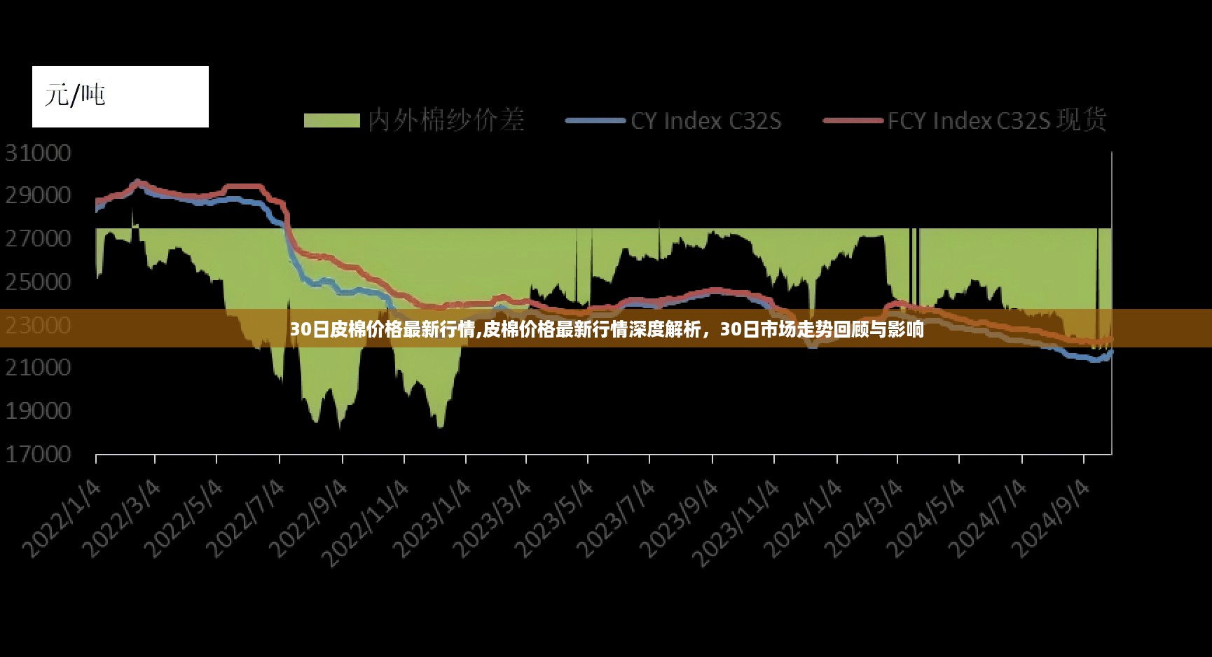 2024年10月 第145页