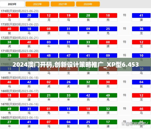 2024澳门开码,创新设计策略推广_XP型6.453