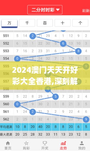 2024澳门天天开好彩大全香港,深刻解答解释方案_FT集6.476