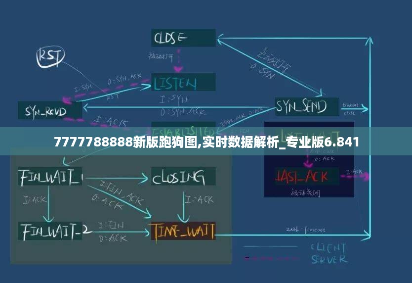 7777788888新版跑狗图,实时数据解析_专业版6.841