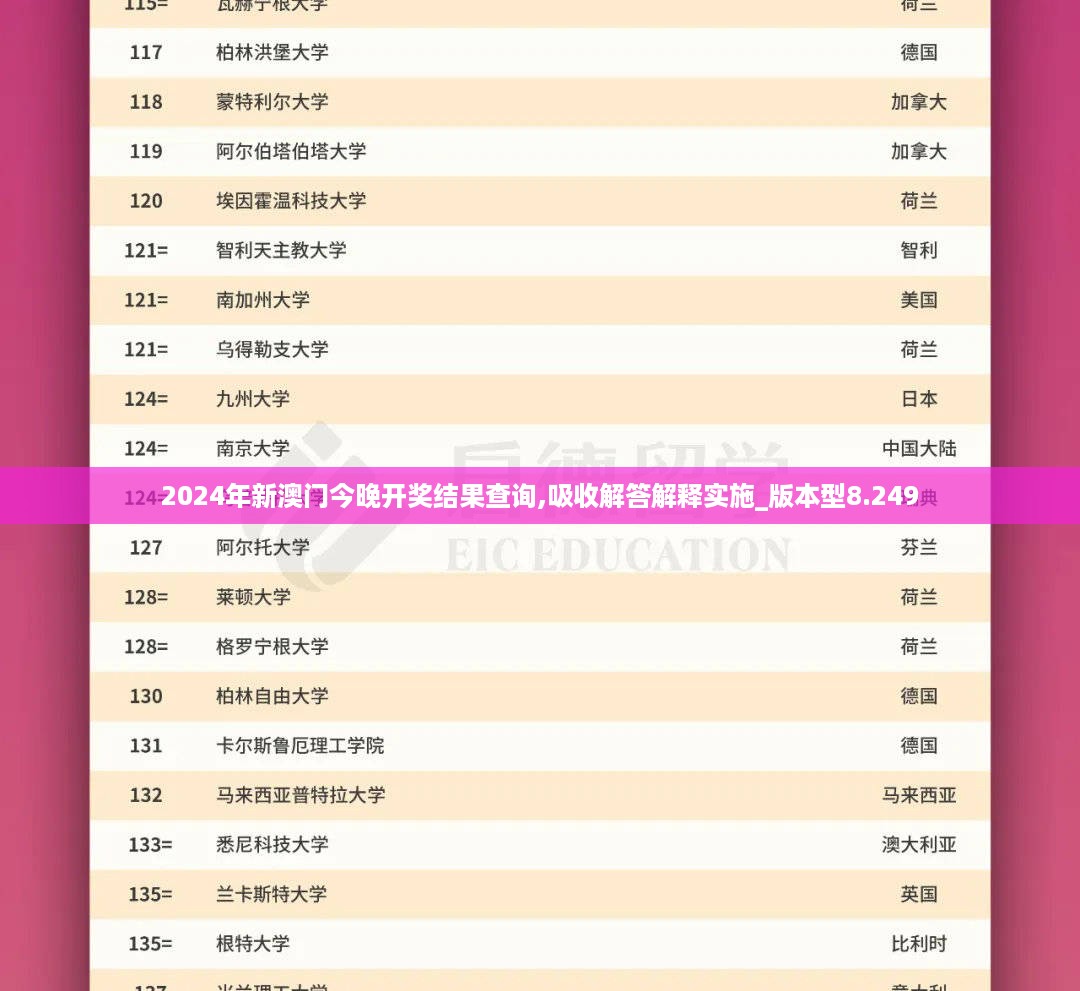 2024年新澳门今晚开奖结果查询,吸收解答解释实施_版本型8.249