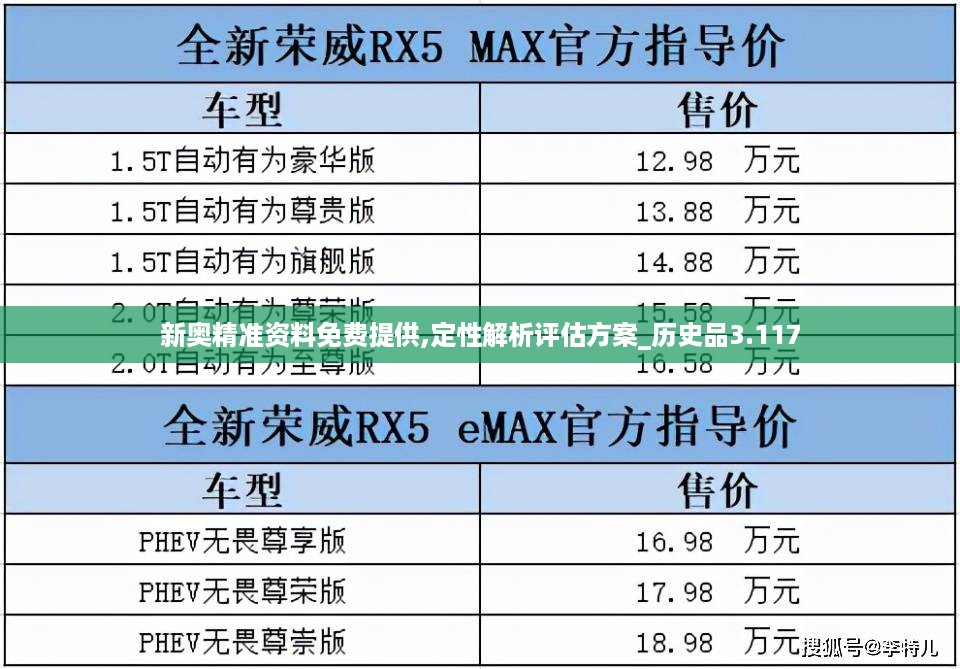 新奥精准资料免费提供,定性解析评估方案_历史品3.117