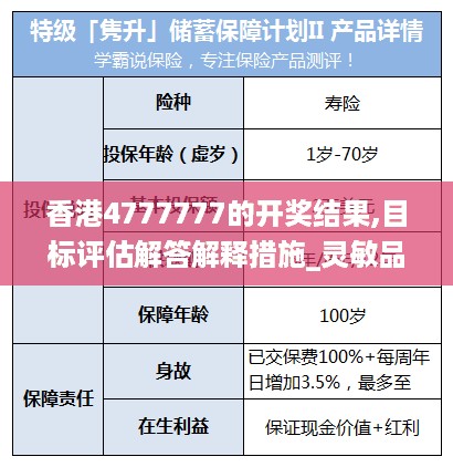 香港4777777的开奖结果,目标评估解答解释措施_灵敏品2.351