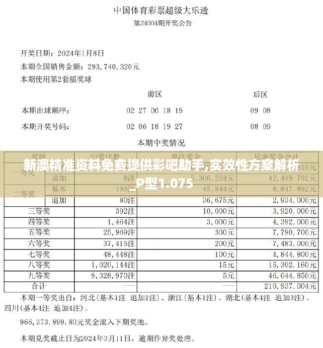 新澳精准资料免费提供彩吧助手,实效性方案解析_P型1.075