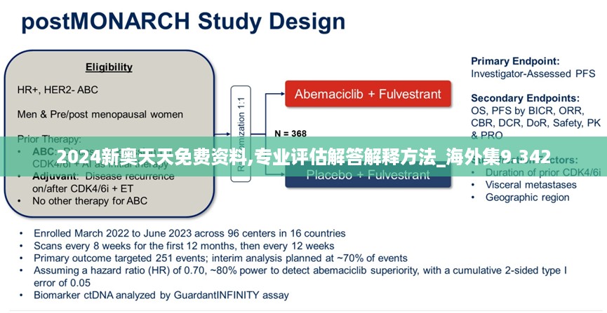 2024新奥天天免费资料,专业评估解答解释方法_海外集9.342