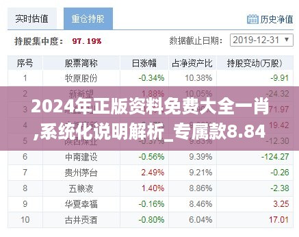 2024年正版资料免费大全一肖,系统化说明解析_专属款8.845