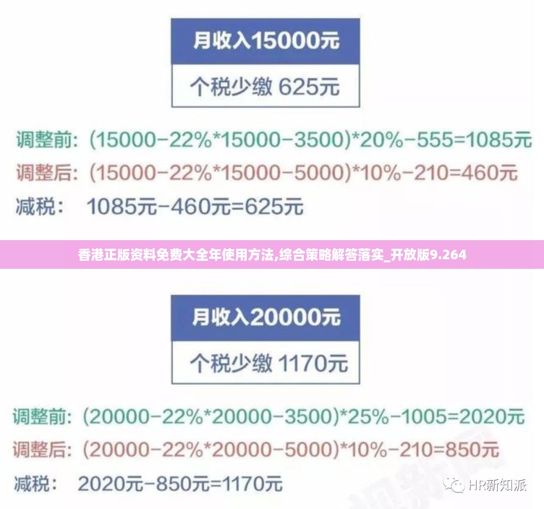 香港正版资料免费大全年使用方法,综合策略解答落实_开放版9.264