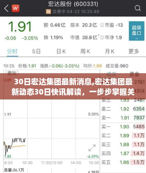 宏达集团最新动态快讯解读，掌握关键信息，紧跟集团发展步伐