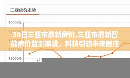三亚最新房价与科技智能监测系统，引领未来居住投资新纪元