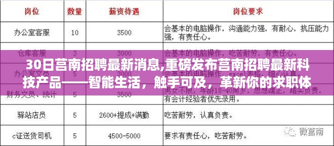 莒南招聘最新消息，智能生活求职体验革新，科技产品重磅发布