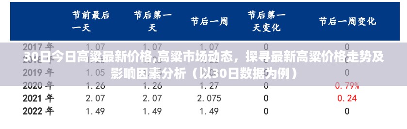 2024年10月 第85页