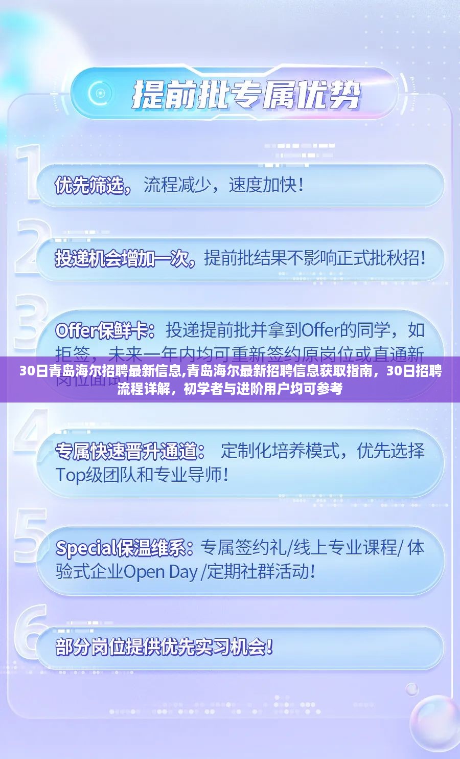 青岛海尔最新招聘指南，招聘流程详解与招聘信息获取指南（针对初学者与进阶用户）