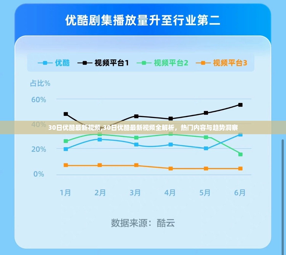 优酷最新热门视频解析，洞悉热门内容与趋势