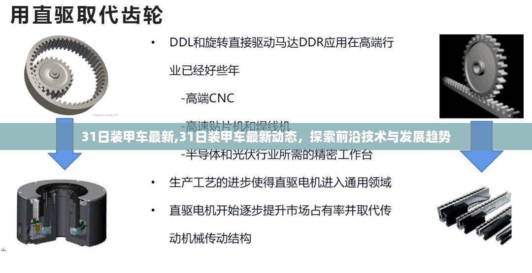 探索前沿技术与发展趋势，最新31日装甲车动态速递