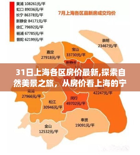 上海各区最新房价与自然美景探索，寻找内心的平和之地