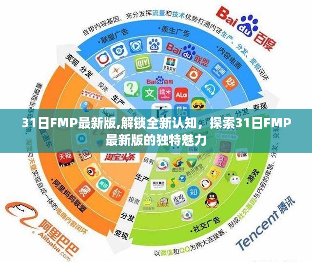 探索全新魅力，31日FMP最新版的独特认知解锁