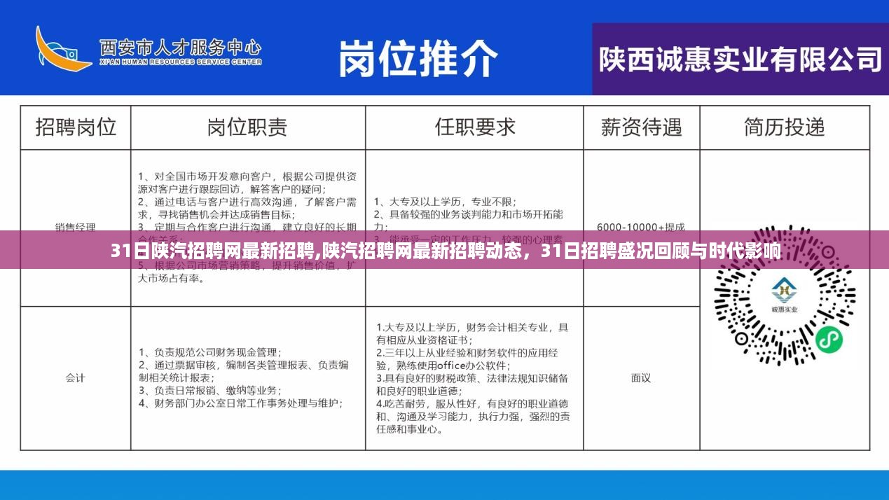 陕汽招聘网最新招聘动态回顾与时代影响力盛大招聘盛况揭秘