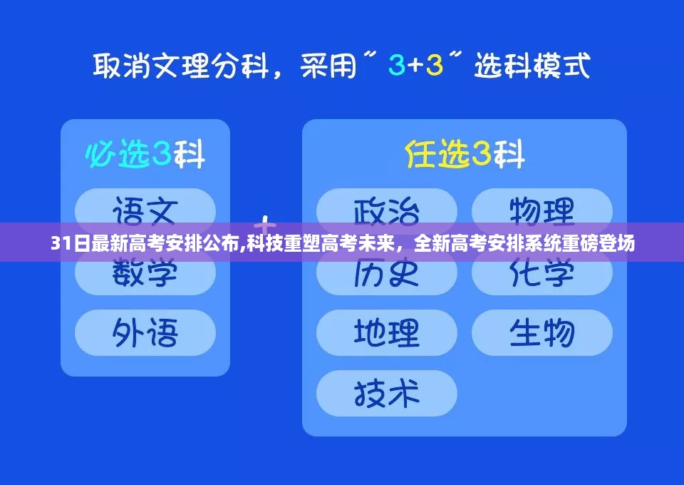 科技重塑高考未来，全新高考安排系统重磅登场，高考安排公布倒计时启动