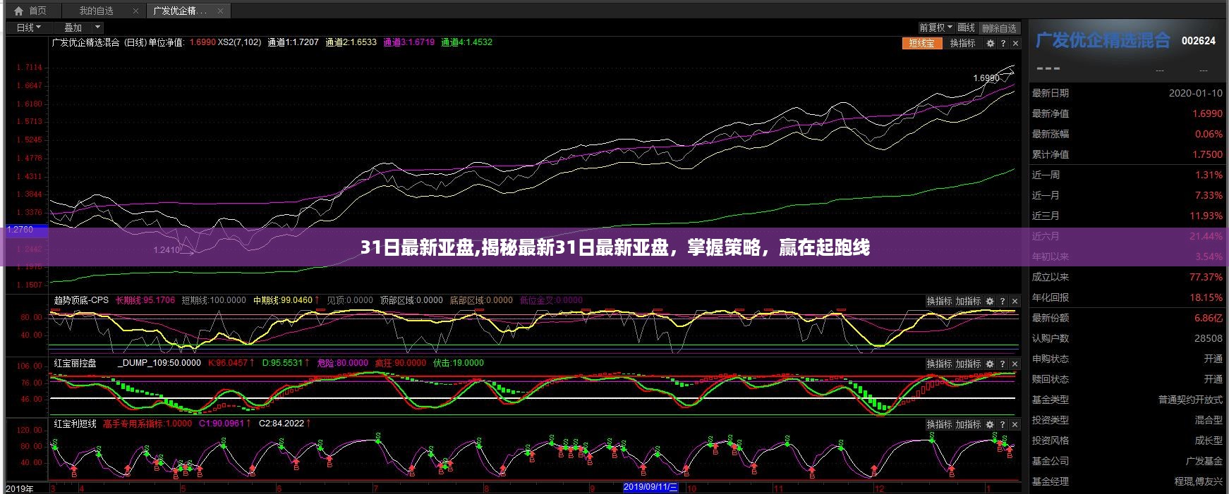 揭秘最新亚盘策略，掌握先机，赢在起跑线！