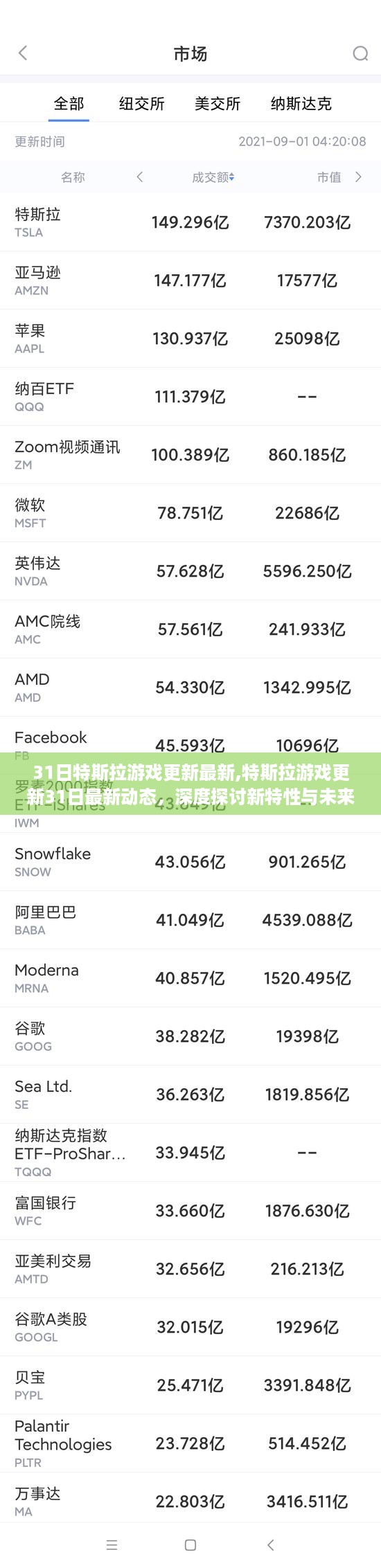 特斯拉游戏更新深度解析，最新动态、新特性与未来展望