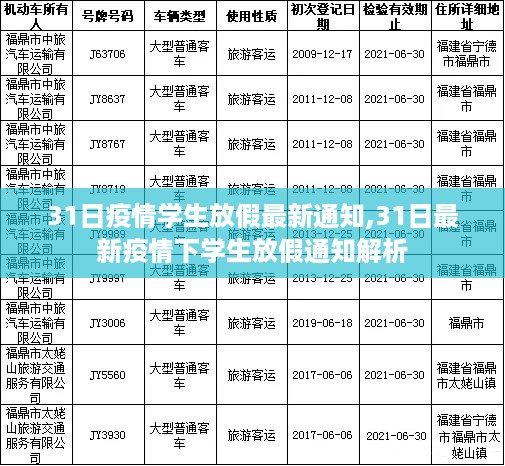 最新疫情下学生放假通知解析，关于学生放假安排及应对措施的通告