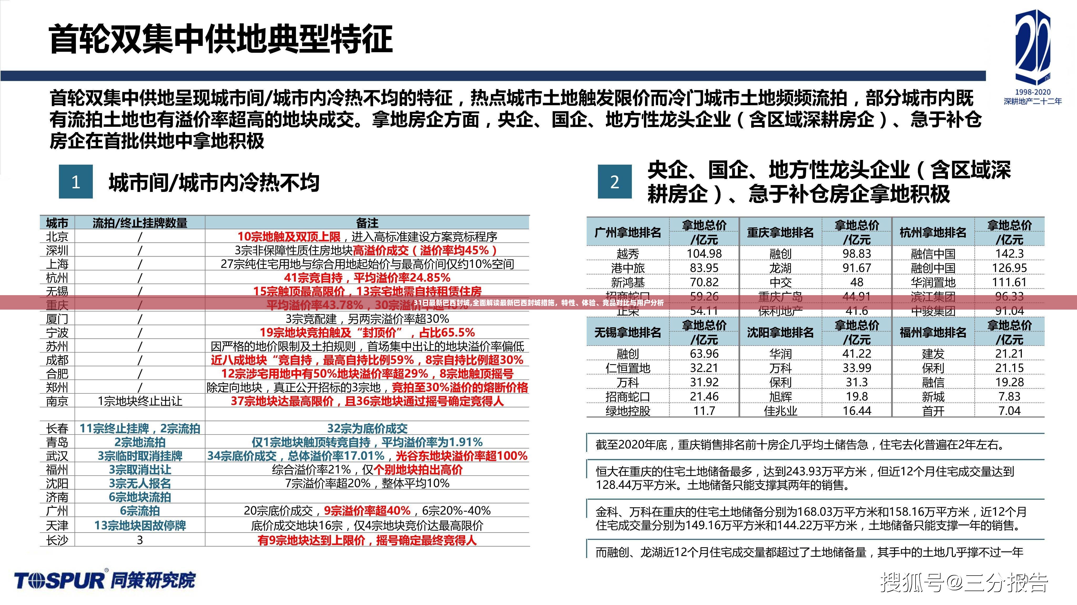 巴西封城措施全面解读，最新措施、特性、体验、竞品对比与用户分析