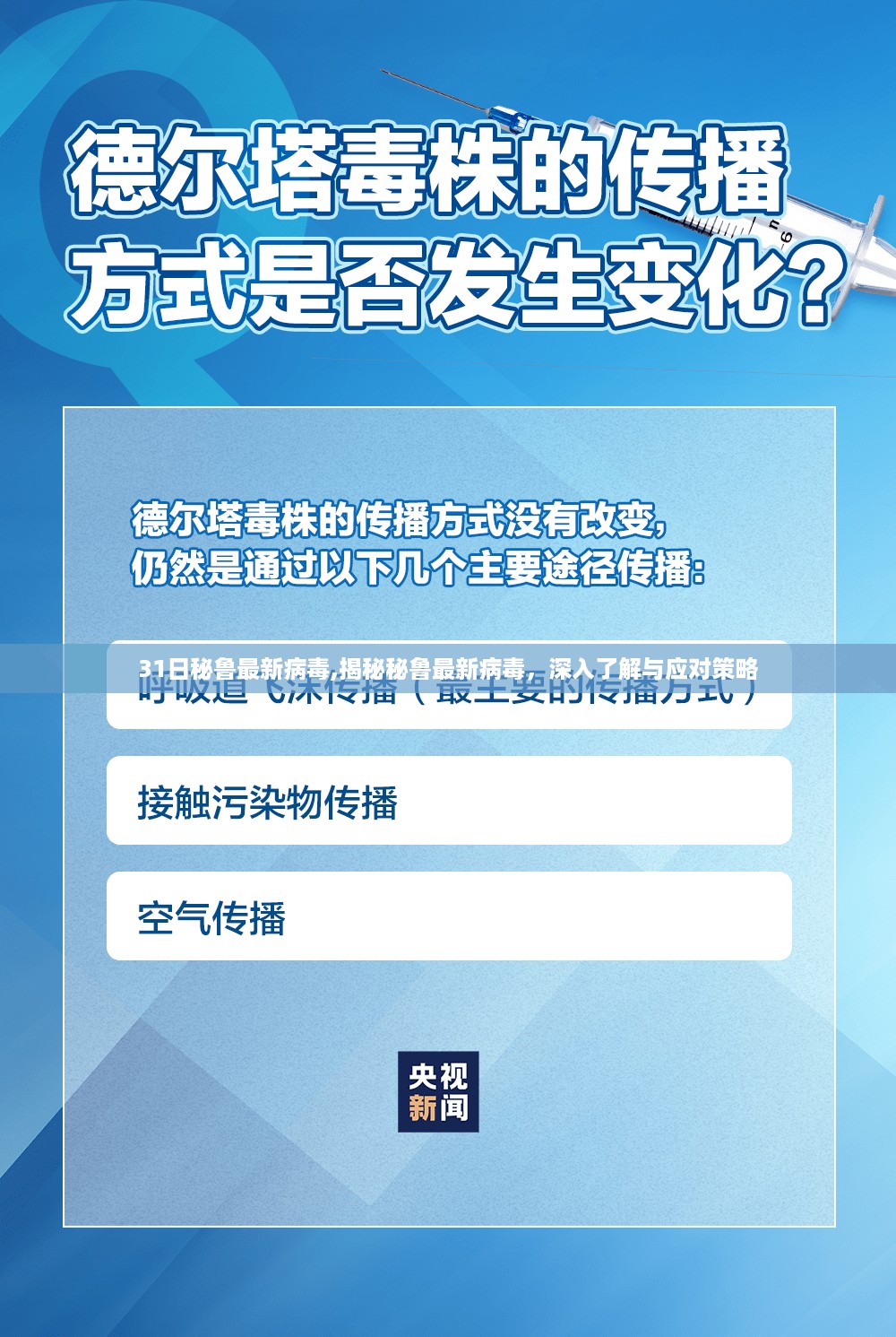 揭秘秘鲁最新病毒，深入了解与应对策略，应对疫情挑战