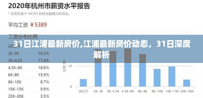 江浦最新房价动态，深度解析与最新数据（XX年XX月XX日）