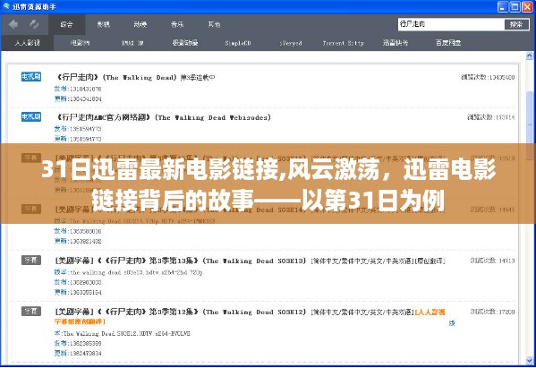 揭秘风云激荡背后的迅雷电影链接，第31日的故事与链接解析