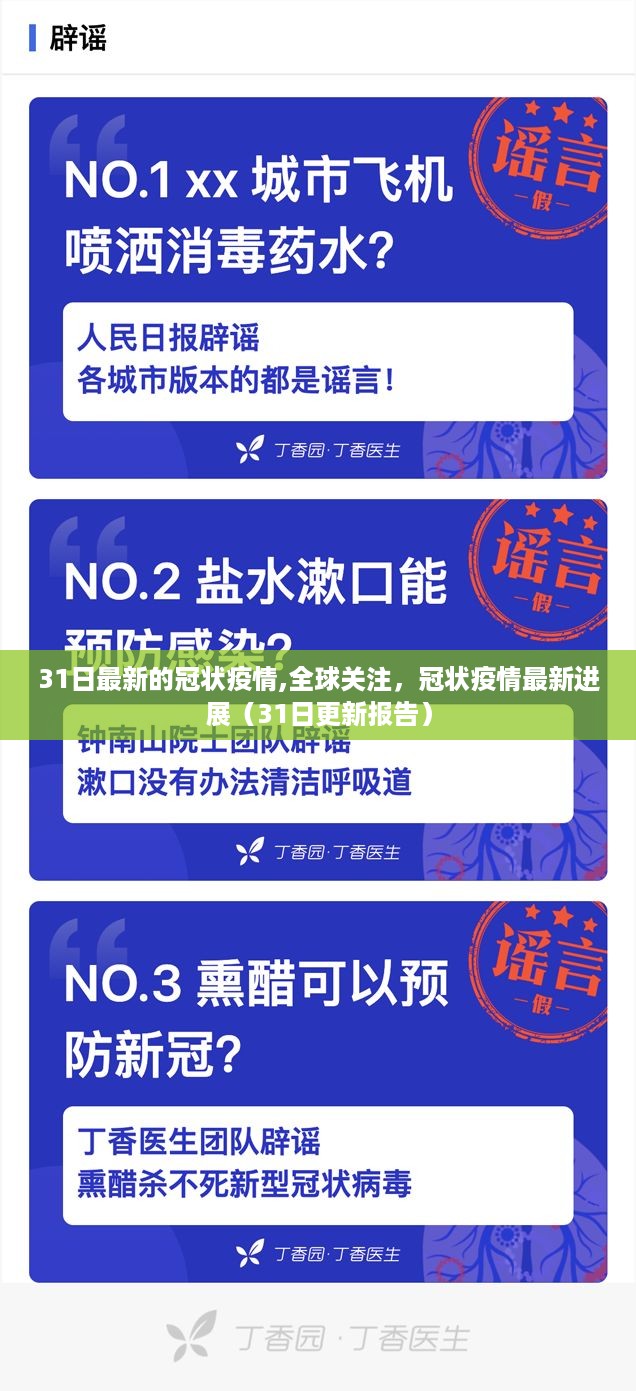 全球关注，冠状疫情最新进展报告（3月31日更新）