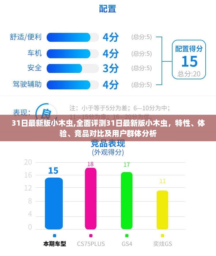 全面评测小木虫最新版，特性、体验、竞品对比及用户群体深度解析