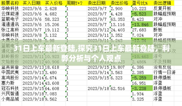 探究最新登陆的利弊，个人观点与深度分析