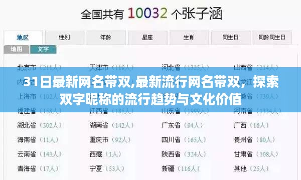 双字昵称流行趋势与文化价值探索，最新流行网名带双一网打尽！