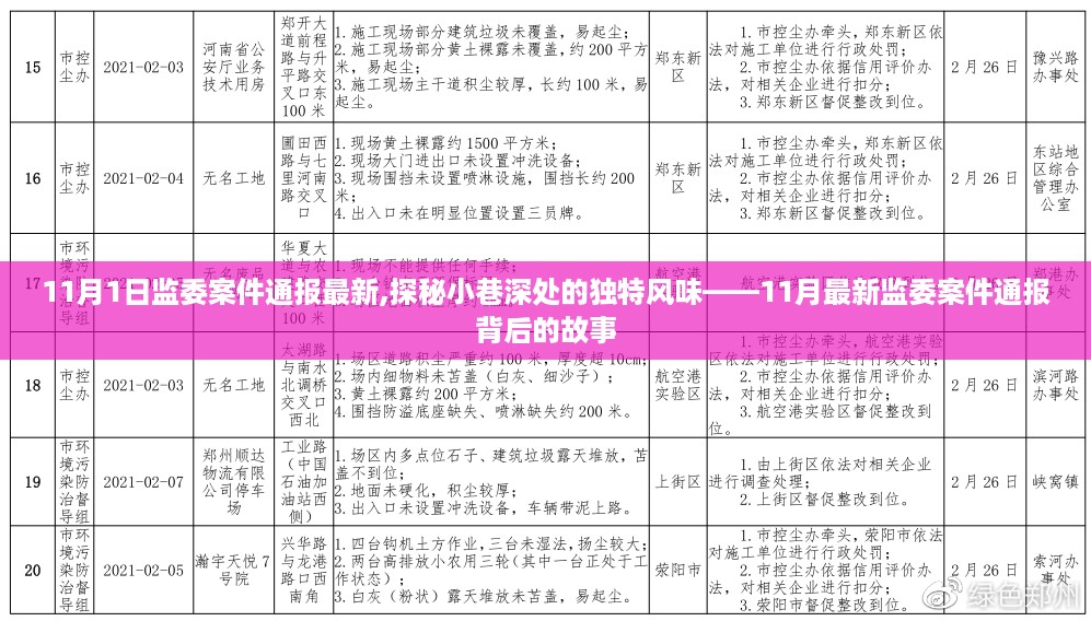 探秘小巷深处的独特风味，揭秘最新监委案件背后的故事