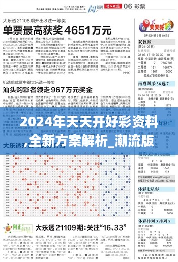 2024年天天开好彩资料,全新方案解析_潮流版ZUR945.51