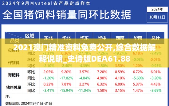 2021澳门精准资料免费公开,综合数据解释说明_史诗版DEA61.88