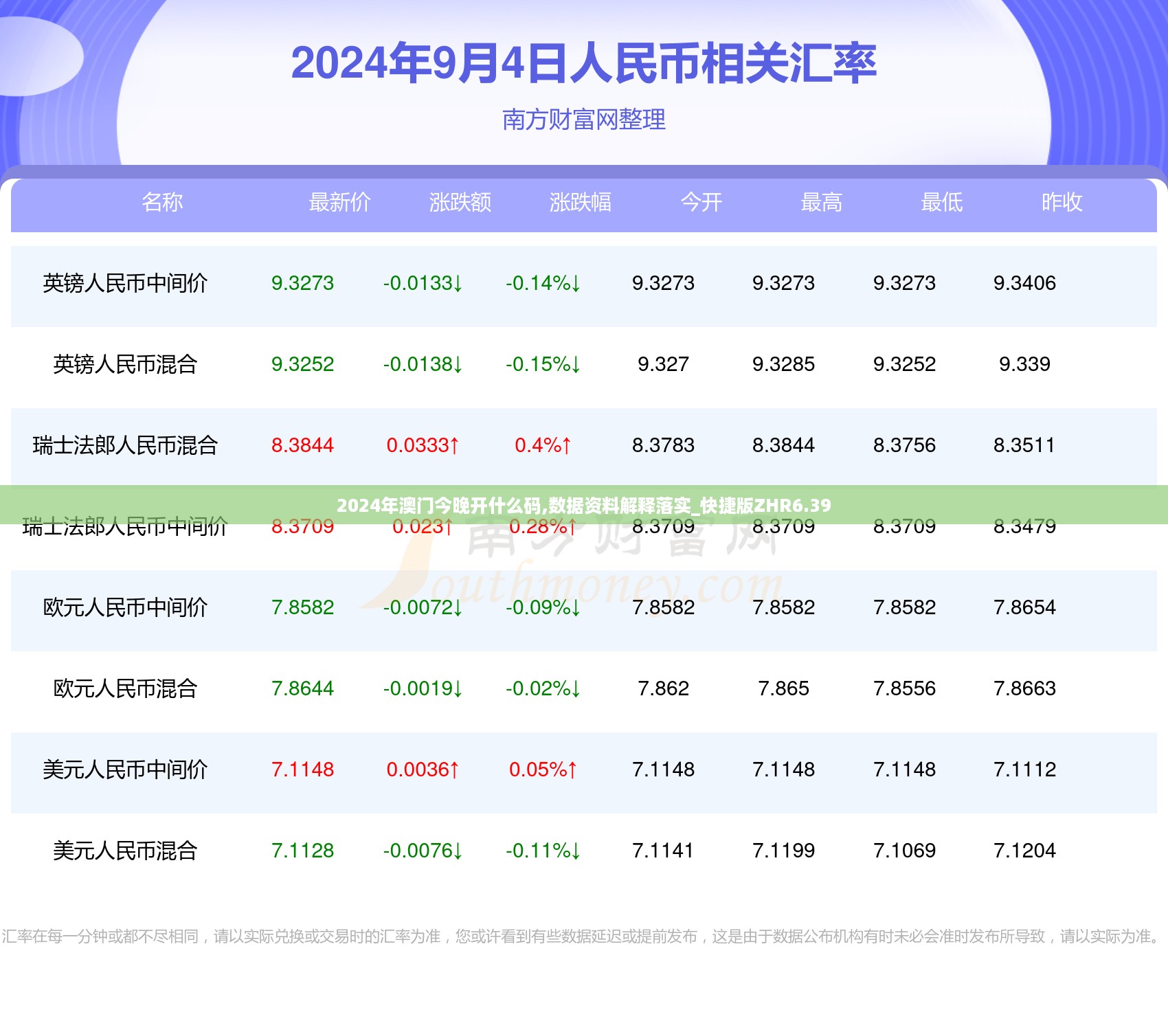 2024年澳门今晚开什么码,数据资料解释落实_快捷版ZHR6.39