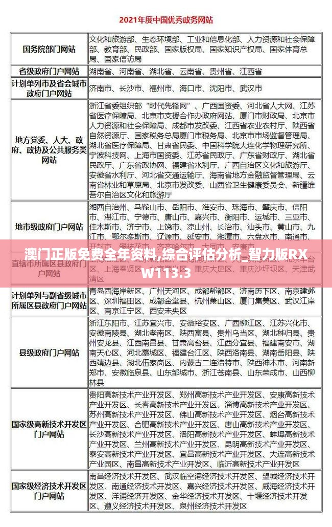 澳门正版免费全年资料,综合评估分析_智力版RXW113.3