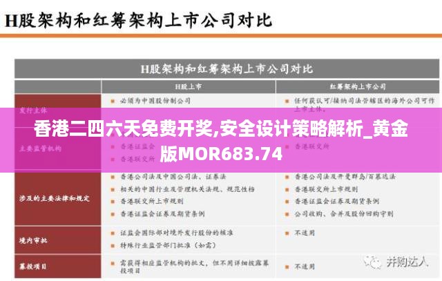 香港二四六天免费开奖,安全设计策略解析_黄金版MOR683.74