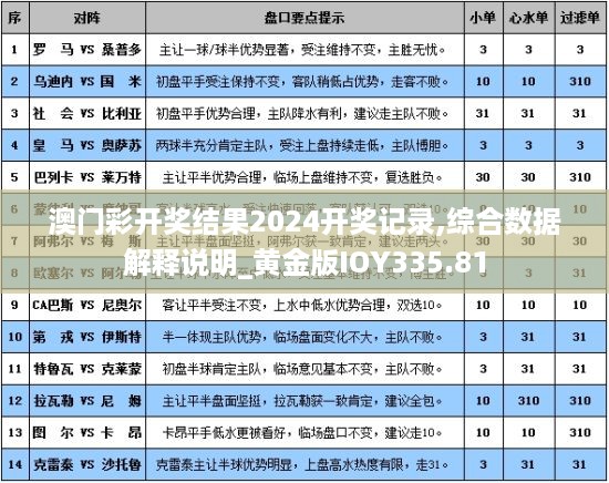 澳门彩开奖结果2024开奖记录,综合数据解释说明_黄金版IOY335.81