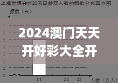 2024澳门天天开好彩大全开奖记录走势图,安全解析方案_校园版FVK722.74