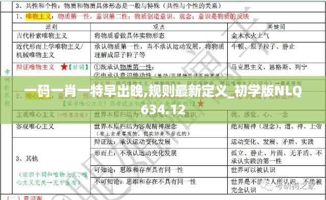 一码一肖一特早出晚,规则最新定义_初学版NLQ634.12