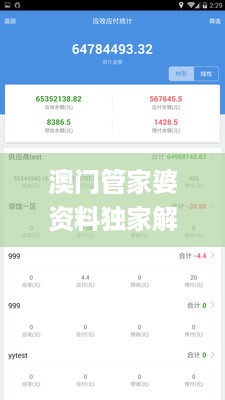 澳门管家婆资料独家解析：一码一特精准预测_银版GCF328.2深度分析