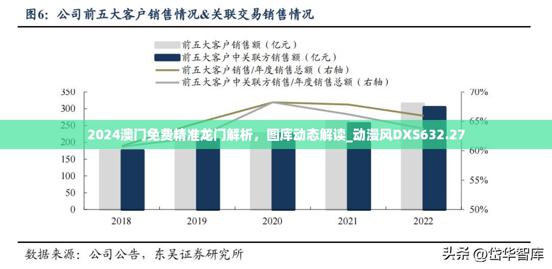 社会杂谈 第102页