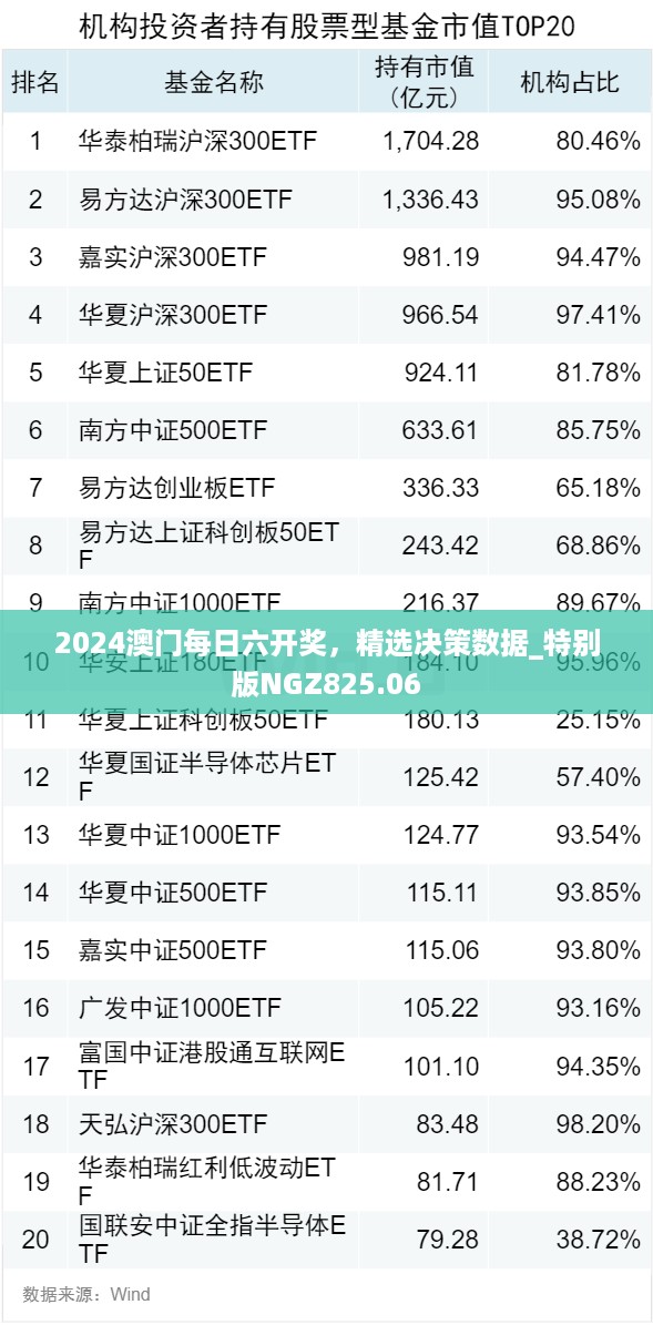 2024澳门每日六开奖，精选决策数据_特别版NGZ825.06