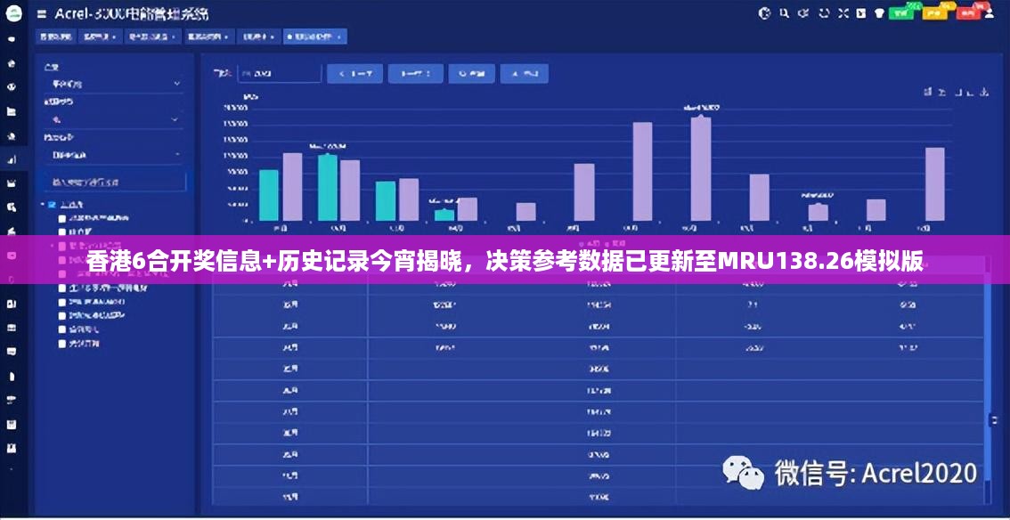 香港6合开奖信息+历史记录今宵揭晓，决策参考数据已更新至MRU138.26模拟版