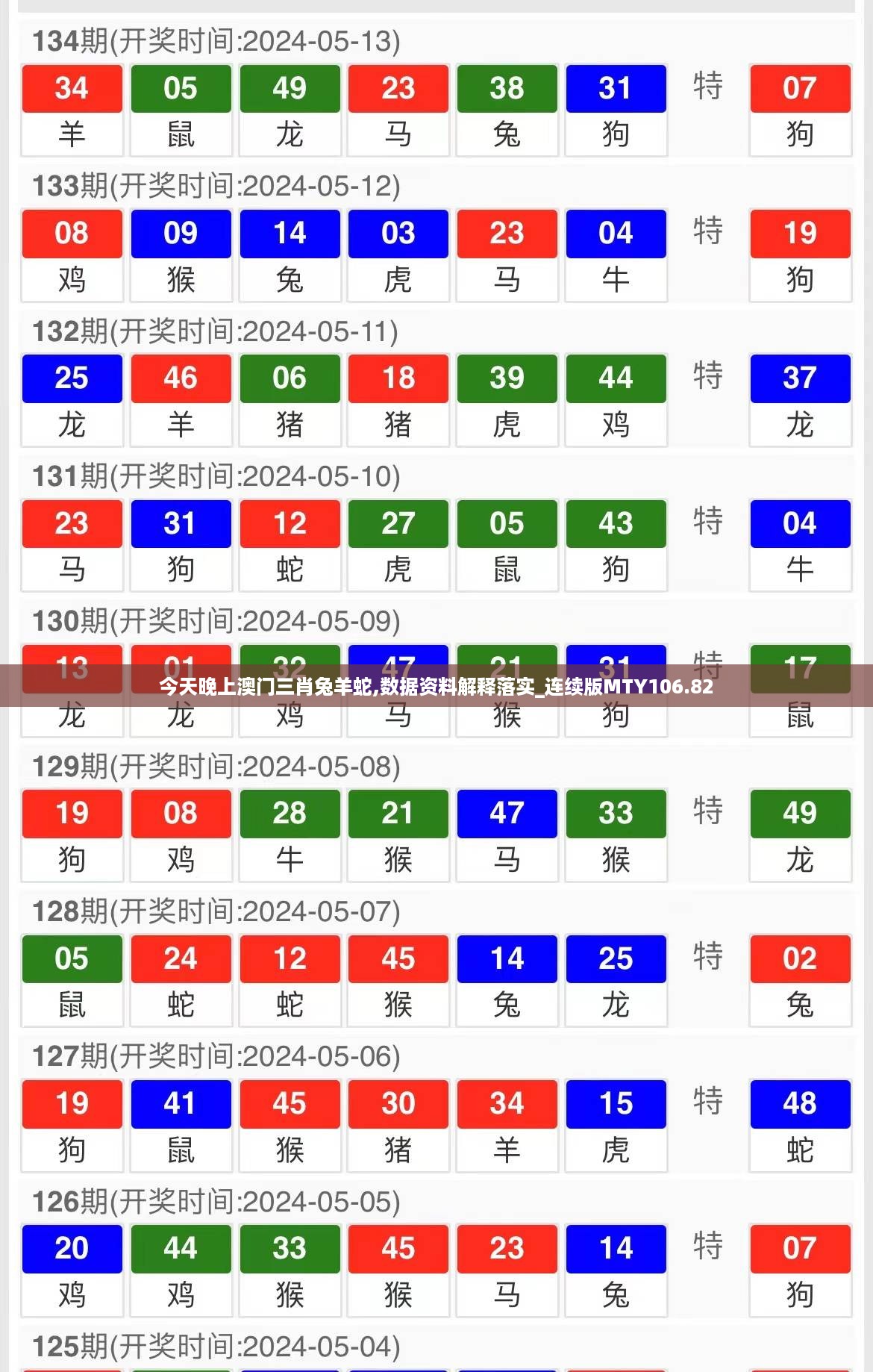 今天晚上澳门三肖兔羊蛇,数据资料解释落实_连续版MTY106.82