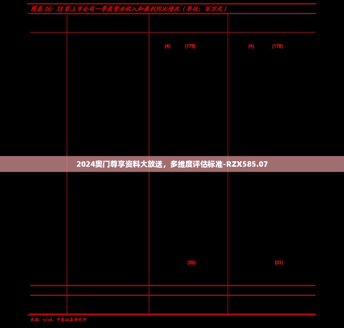 2024奥门尊享资料大放送，多维度评估标准-RZX585.07