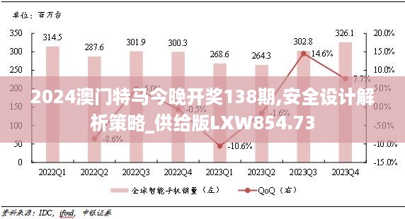 2024澳门特马今晚开奖138期,安全设计解析策略_供给版LXW854.73