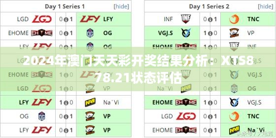 2024年澳门天天彩开奖结果分析：XTS878.21状态评估